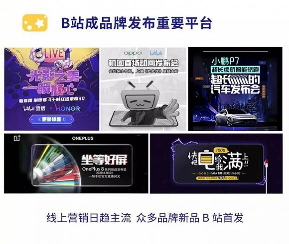2020 Q1 国内互联网公司广告业务增长榜单 疫情之下谁才是真正赢家？