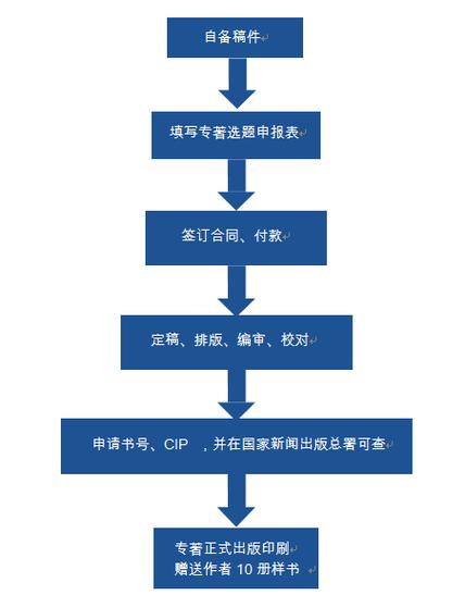 企业管理与文化创意的深度融合 构筑品牌与传播的双重优势